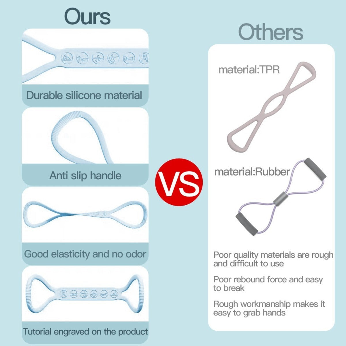 Elastic Resistance Bands Set for Lower Body Training